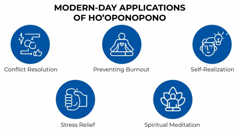 Benefits of Ho'oponopono